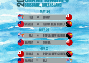 2024 Oceania Cup: Schedule, Results, How to Watch, and Path to WXV % | YSCRugby