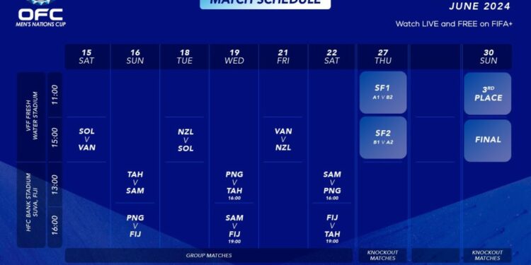 New Caledonia withdraw from OFC Men’s Nations Cup 2024