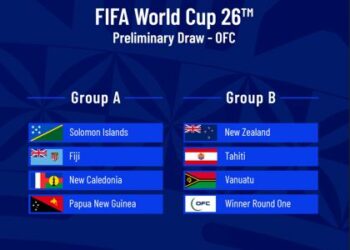 Pacific.scoop.co.nz » FIFA Headquarters To Host OFC Preliminary Draw For The FIFA World Cup 26